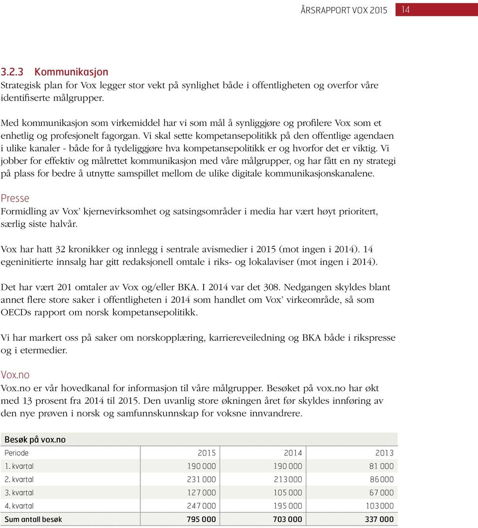 Vi skal sette kompetansepolitikk på den offentlige agendaen i ulike kanaler - både for å tydeliggjøre hva kompetansepolitikk er og hvorfor det er viktig.