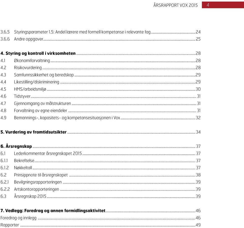 .. 31 4.9 Bemannings-, kapasitets- og kompetansesituasjonen i Vox... 32 5. Vurdering av framtidsutsikter... 34 6. Årsregnskap... 37 6.1 Lederkommentar årsregnskapet 2015... 37 6.1.1 Bekreftelse... 37 6.1.2 Nøkkeltall.