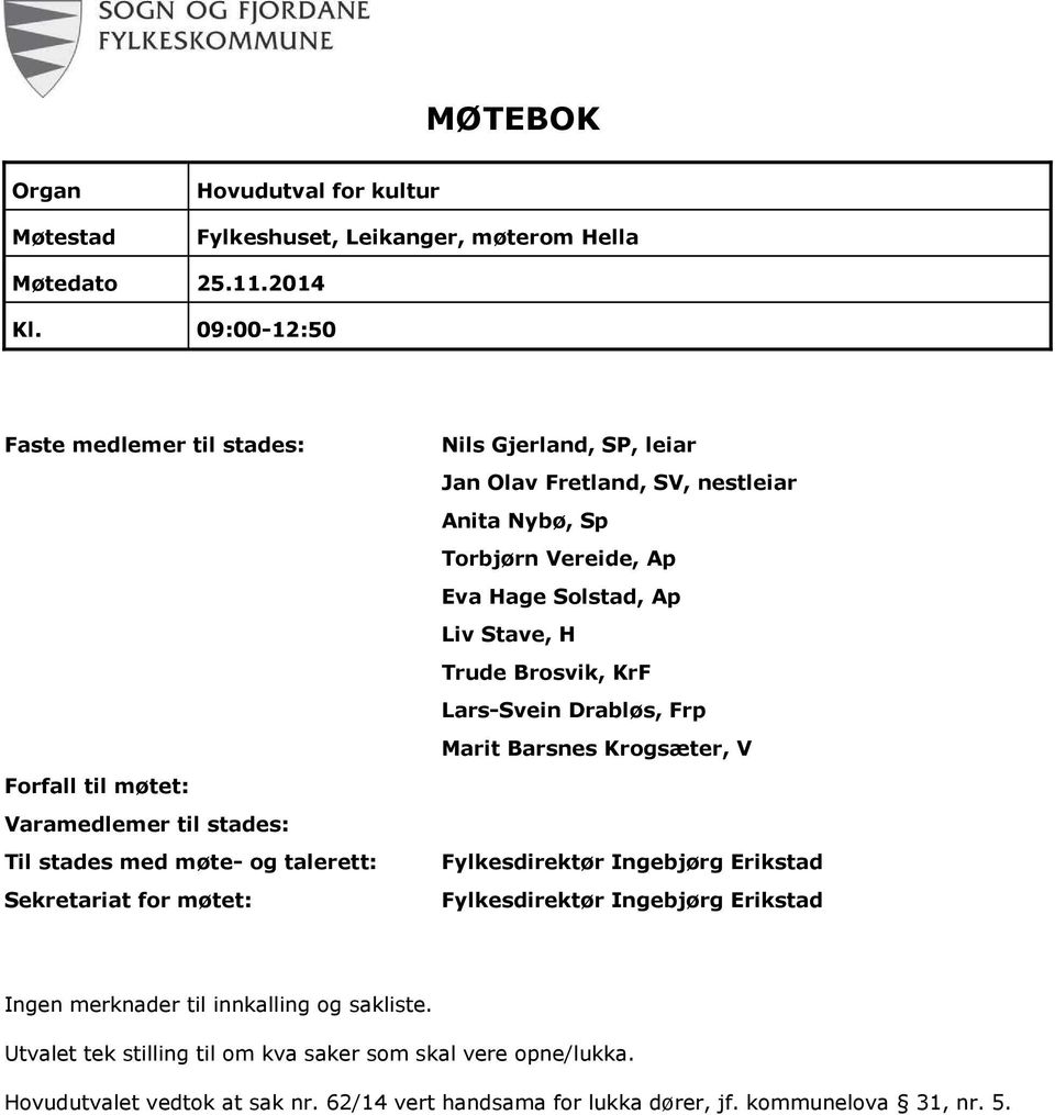 Fretland, SV, nestleiar Anita Nybø, Sp Torbjørn Vereide, Ap Eva Hage Solstad, Ap Liv Stave, H Trude Brosvik, KrF Lars-Svein Drabløs, Frp Marit Barsnes Krogsæter, V Fylkesdirektør