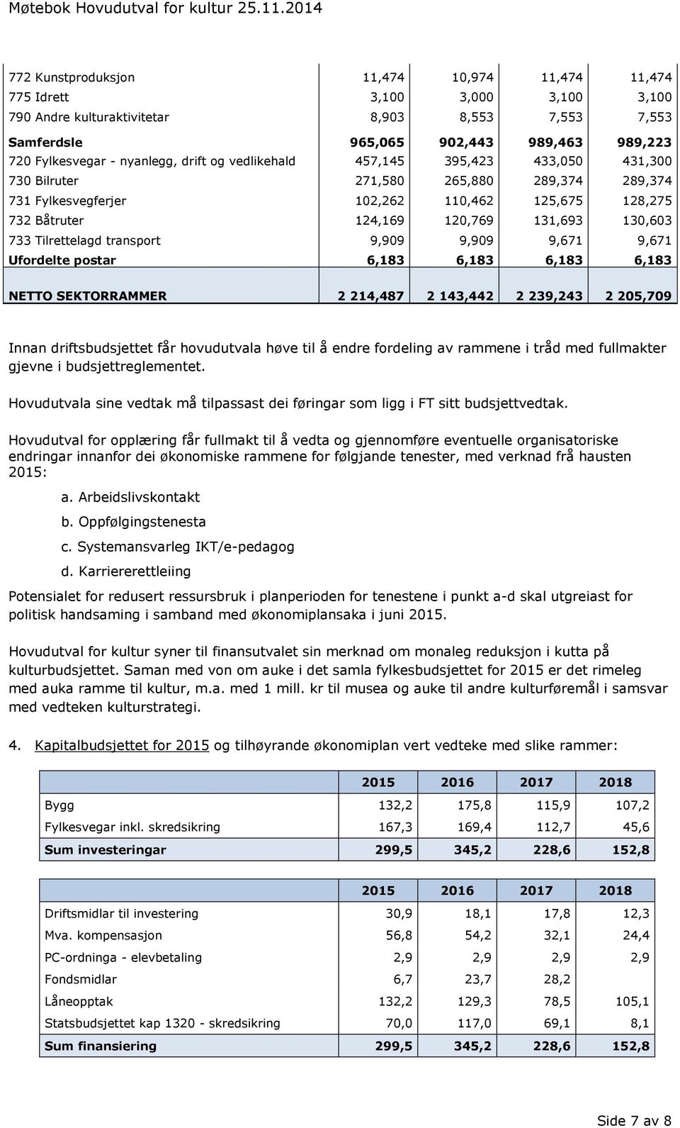 - nyanlegg, drift og vedlikehald 457,145 395,423 433,050 431,300 730 Bilruter 271,580 265,880 289,374 289,374 731 Fylkesvegferjer 102,262 110,462 125,675 128,275 732 Båtruter 124,169 120,769 131,693