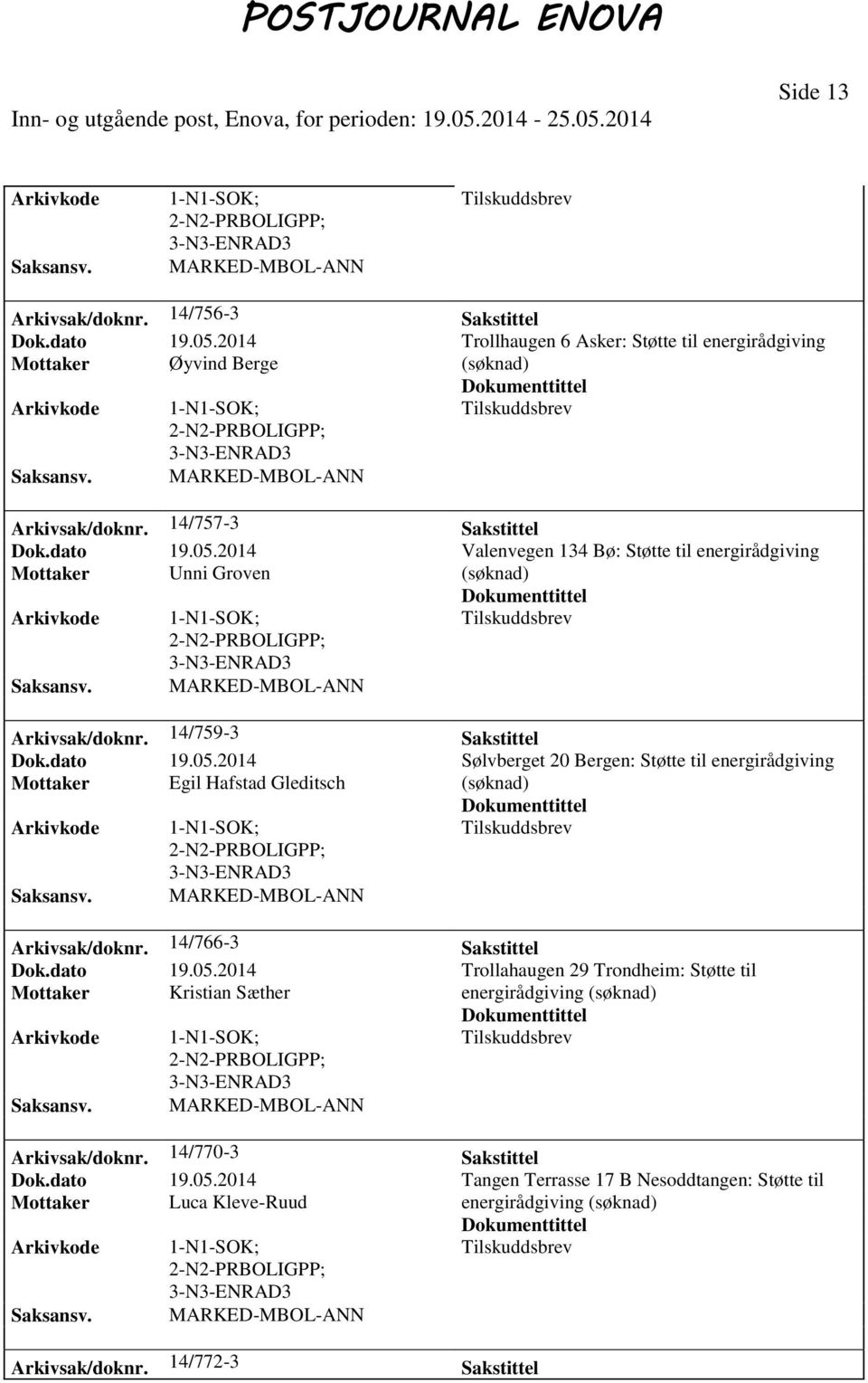 2014 Valenvegen 134 Bø: Støtte til energirådgiving Mottaker Unni Groven PRBOLIGPP; Arkivsak/doknr. 14/759-3 Sakstittel Dok.dato 19.05.