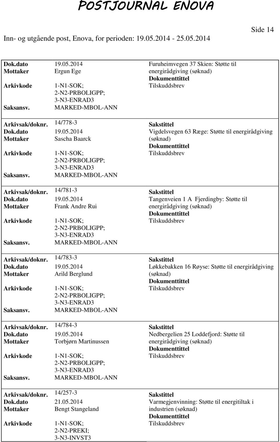 14/784-3 Sakstittel Dok.dato 19.05.2014 Nedbergelien 25 Loddefjord: Støtte til Mottaker Torbjørn Martinussen energirådgiving PRBOLIGPP; Arkivsak/doknr. 14/257-3 Sakstittel Dok.dato 21.05.2014 Varmegjenvinning: Støtte til energitiltak i Mottaker Bengt Stangeland industrien PREKI; 3-N3-INVST3