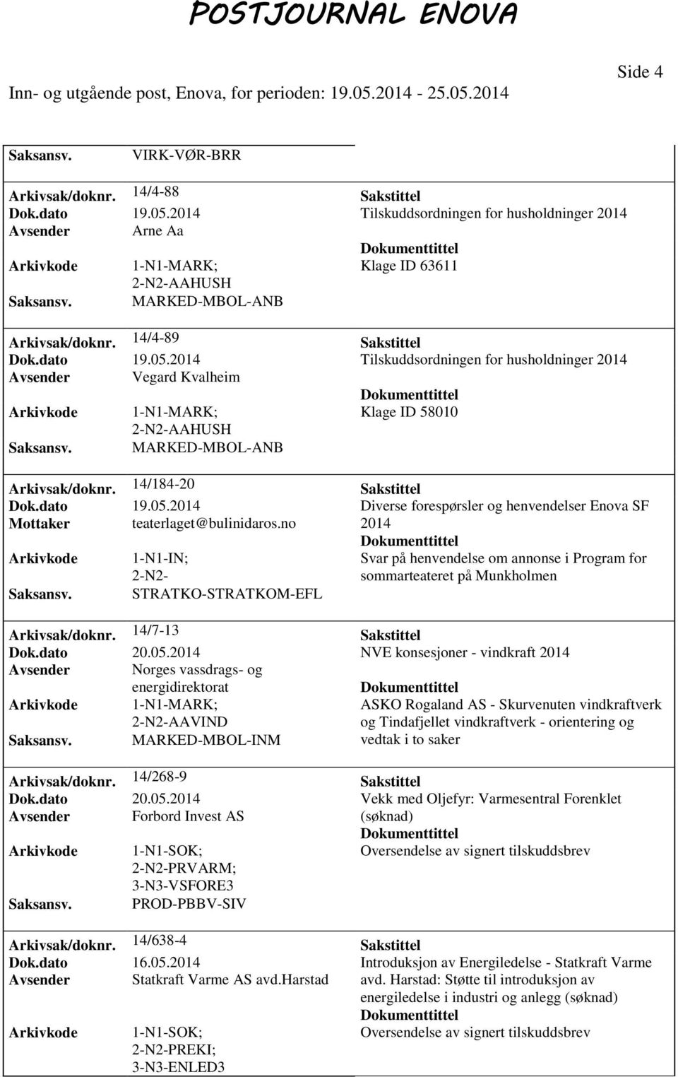 no 2014 Arkivkode 1-N1-IN; Svar på henvendelse om annonse i Program for sommarteateret på Munkholmen STRATKO-STRATKOM-EFL Arkivsak/doknr. 14/7-13 Sakstittel Dok.dato 20.05.