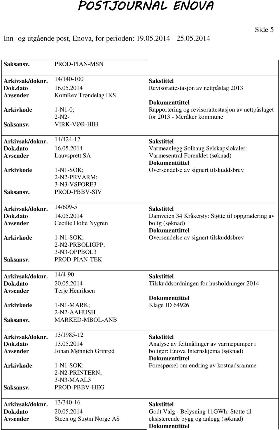 14/424-12 Sakstittel Dok.dato 16.05.2014 Varmeanlegg Solhaug Selskapslokaler: Avsender Lauvsprett SA Varmesentral Forenklet PRVARM; 3-N3-VSFORE3 PROD-PBBV-SIV Arkivsak/doknr. 14/609-5 Sakstittel Dok.