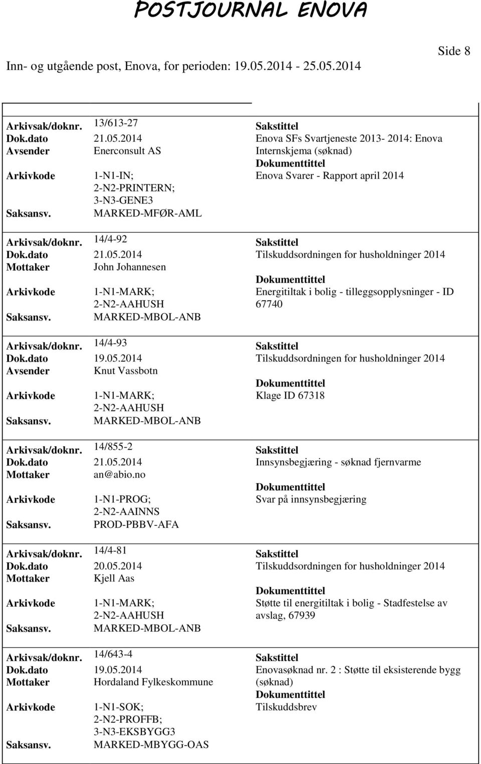 14/4-92 Sakstittel Dok.dato 21.05.2014 Tilskuddsordningen for husholdninger 2014 Mottaker John Johannesen AAHUSH Energitiltak i bolig - tilleggsopplysninger - ID 67740 Arkivsak/doknr.