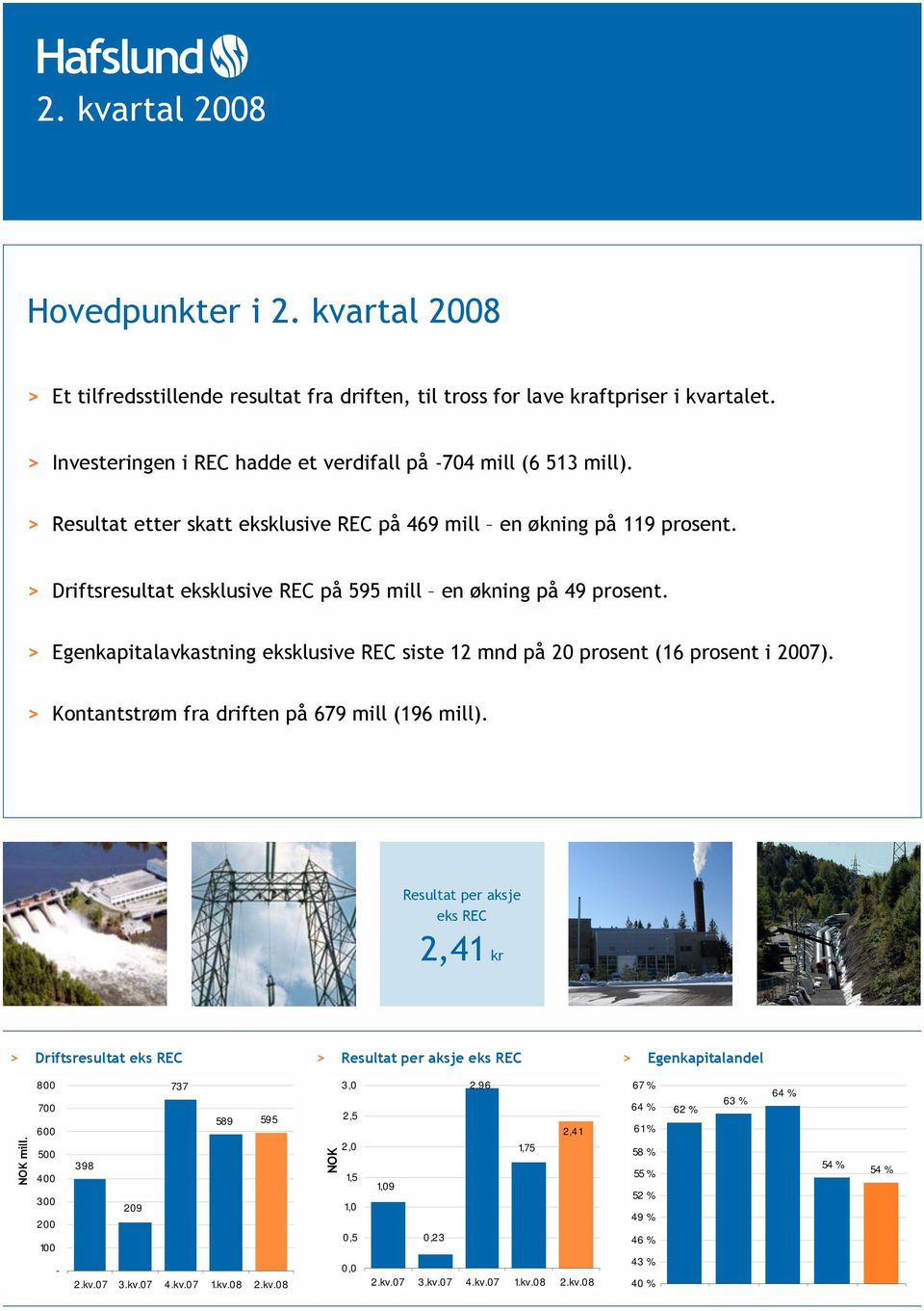 > Egenkapitalavkastning eksklusive REC siste 12 mnd på 20 prosent (16 prosent i 2007). > Kontantstrøm fra driften på 679 mill (196 mill).