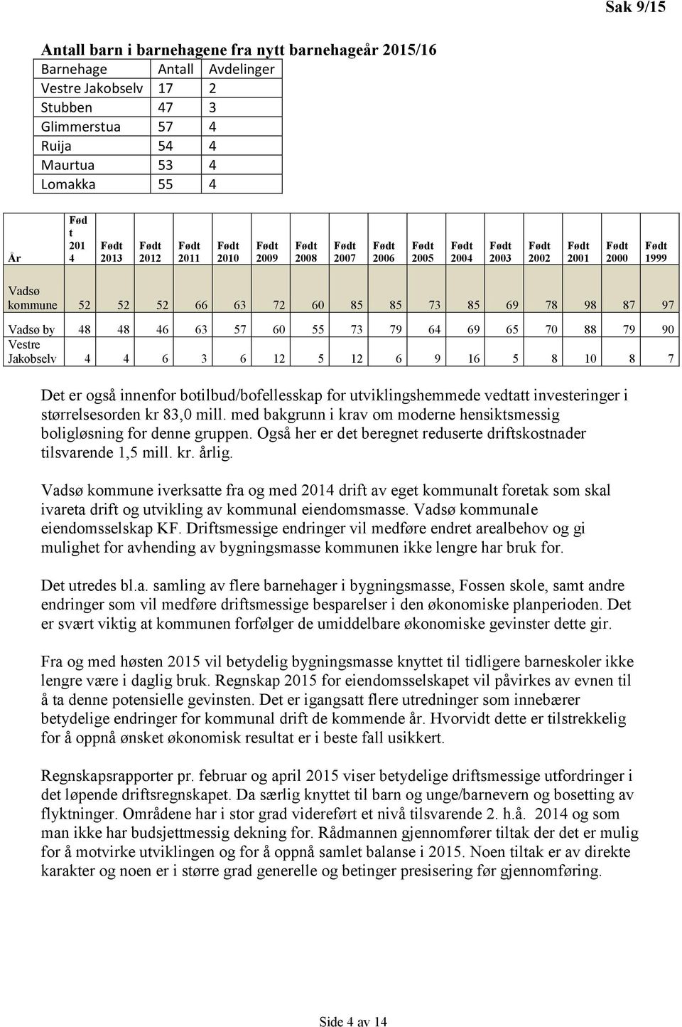 Jakobselv 4 4 6 3 6 12 5 12 6 9 16 5 8 10 8 7 Det er også innenfor botilbud/bofellesskap for utviklingshemmede vedtatt investeringer i størrelsesorden kr 83,0 mill.