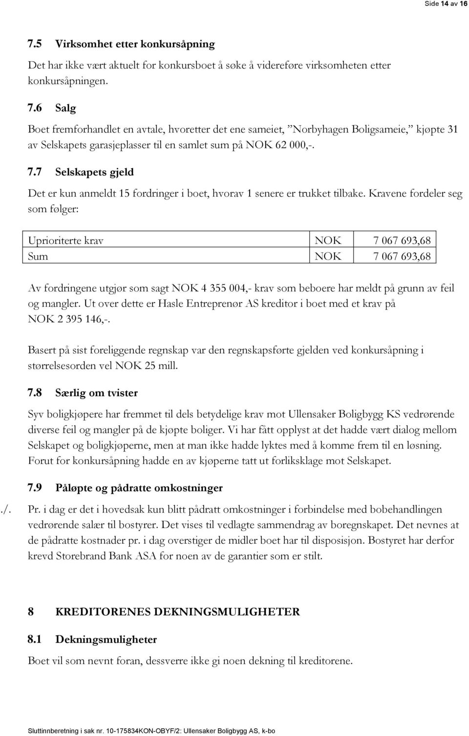 Kravene fordeler seg som følger: Uprioriterte krav NOK 7 067 693,68 Sum NOK 7 067 693,68 Av fordringene utgjør som sagt NOK 4 355 004,- krav som beboere har meldt på grunn av feil og mangler.