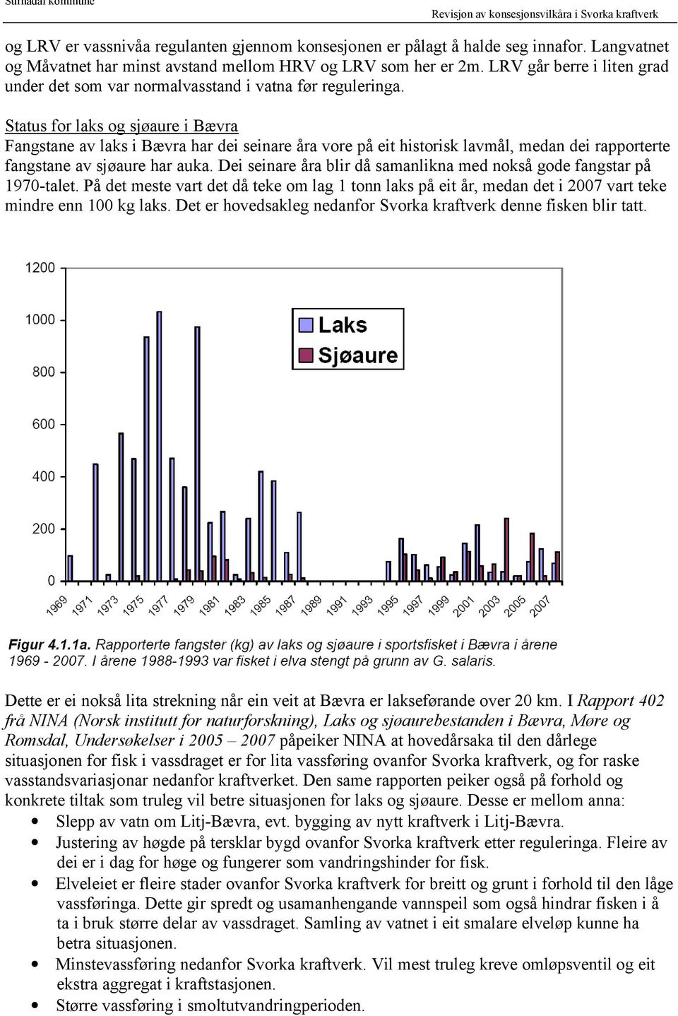 Status for laks og sjøaure i Bævra Fangstane av laks i Bævra har dei seinare åra vore på eit historisk lavmål, medan dei rapporterte fangstane av sjøaure har auka.