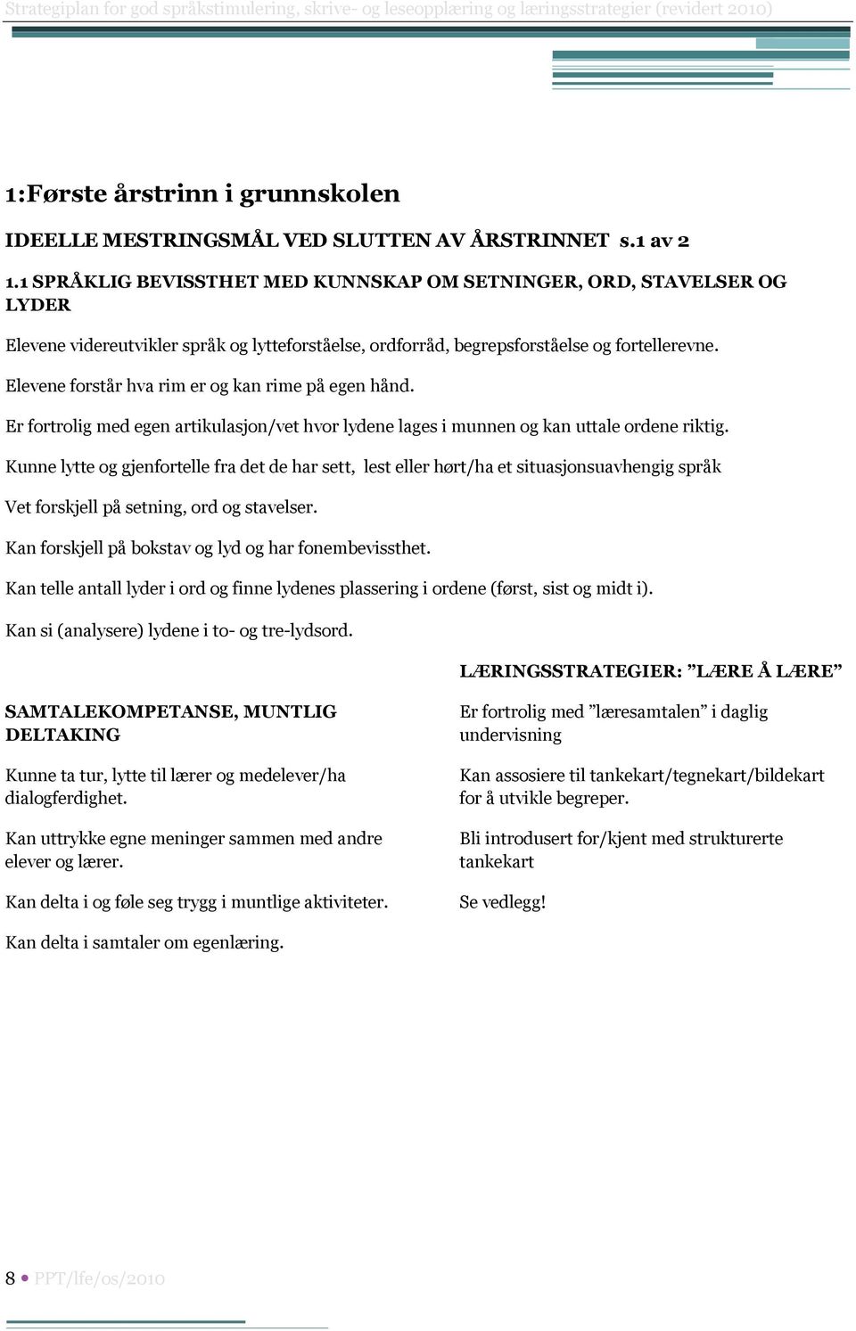 Elevene forstår hva rim er og kan rime på egen hånd. Er fortrolig med egen artikulasjon/vet hvor lydene lages i munnen og kan uttale ordene riktig.