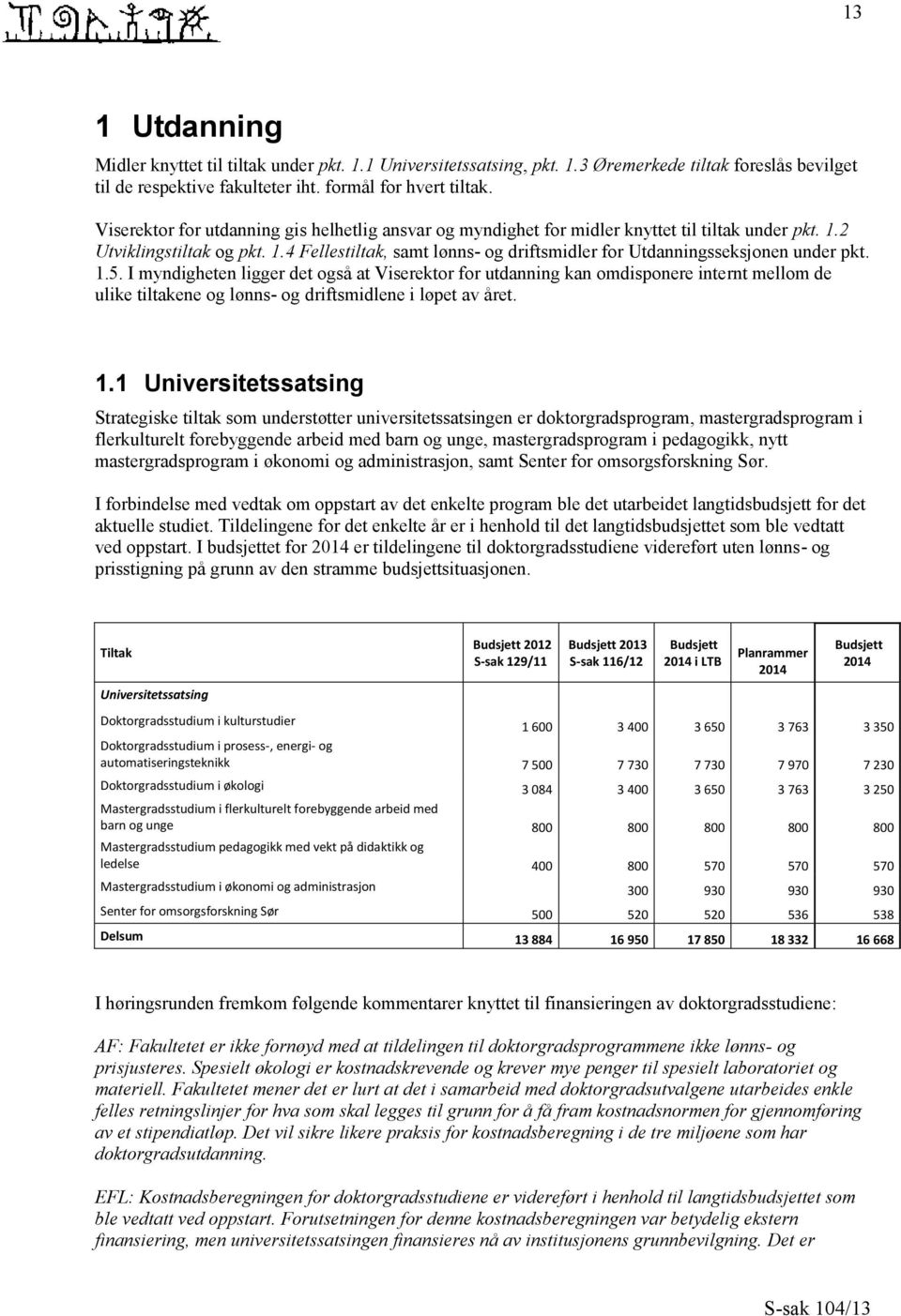 1.5. I myndigheten ligger det også at Viserektor for utdanning kan omdisponere internt mellom de ulike tiltakene og lønns- og driftsmidlene i løpet av året. 1.