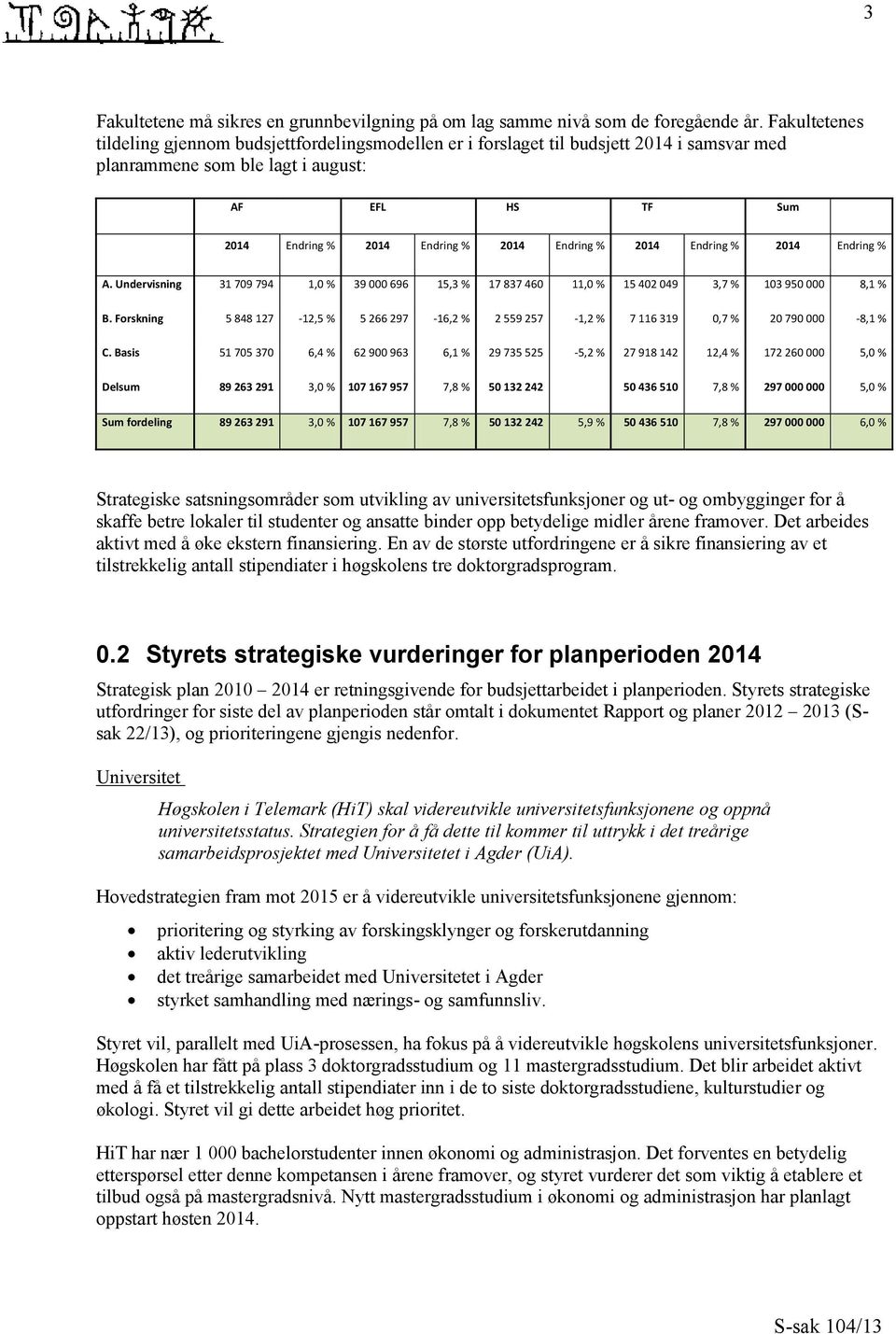 % 2014 Endring % 2014 Endring % A. Undervisning 31 709 794 1,0 % 39 000 696 15,3 % 17 837 460 11,0 % 15 402 049 3,7 % 103 950 000 8,1 % B.