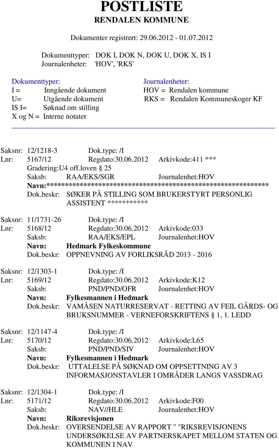 2012 Arkivkode:033 Saksb: RAA/EKS/EPL Journalenhet:HOV Navn: Hedmark Fylkeskommune Dok.beskr: OPPNEVNING AV FORLIKSRÅD 2013-2016 Saksnr: 12/1303-1 Dok.type: /I Lnr: 5169/12 Regdato:30.06.