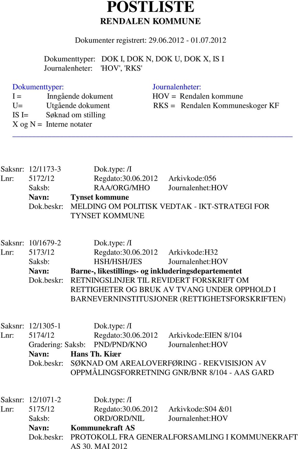 2012 Arkivkode:H32 Saksb: HSH/HSH/JES Journalenhet:HOV Navn: Barne-, likestillings- og inkluderingsdepartementet Dok.