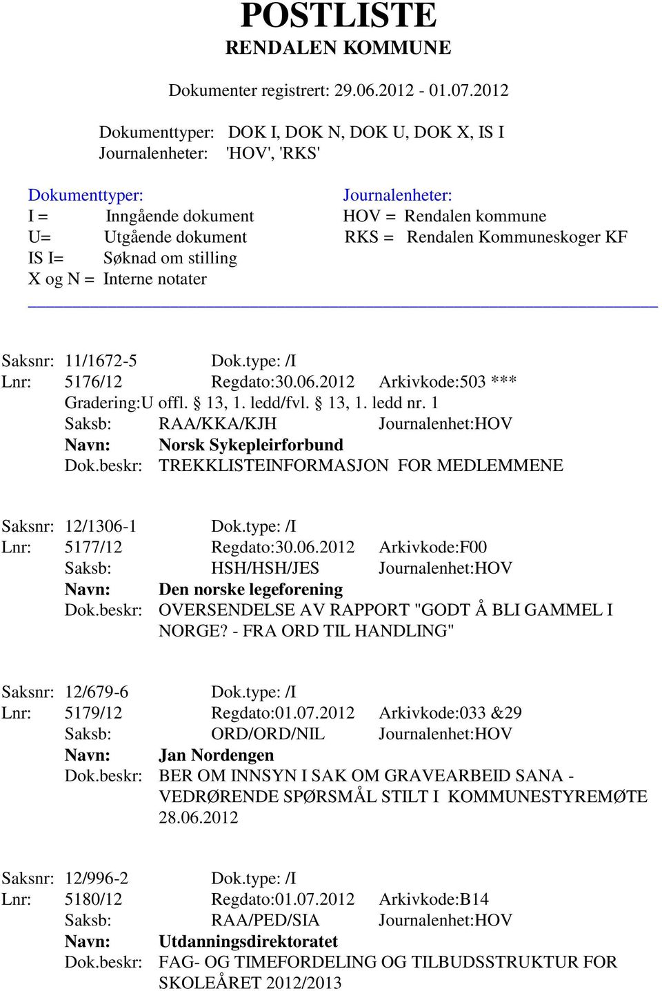 1 Dok.type: /I Lnr: 5177/12 Regdato:30.06.2012 Arkivkode:F00 Saksb: HSH/HSH/JES Journalenhet:HOV Navn: Den norske legeforening Dok.beskr: OVERSENDELSE AV RAPPORT "GODT Å BLI GAMMEL I NORGE?