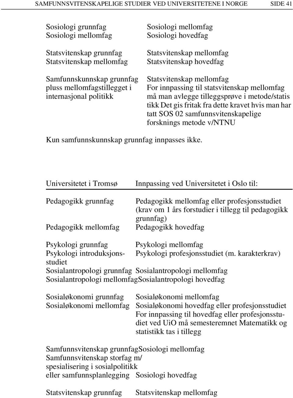 metode/statis tikk Det gis fritak fra dette kravet hvis man har tatt SOS 02 samfunnsvitenskapelige forsknings metode v/ntnu Kun samfunnskunnskap grunnfag innpasses ikke.