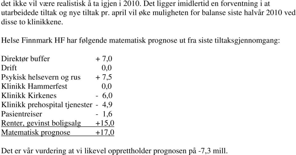 Helse Finnmark HF har følgende matematisk prognose ut fra siste tiltaksgjennomgang: Direktør buffer + 7,0 Drift 0,0 Psykisk helsevern og rus + 7,5