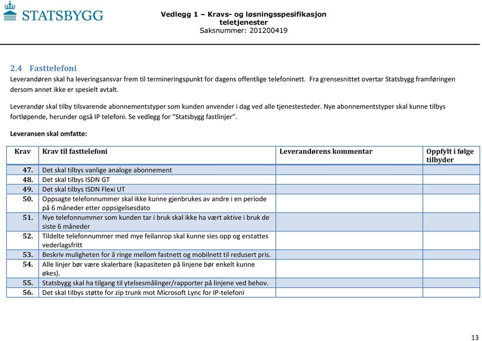 Nye abonnementstyper skal kunne tilbys fortløpende, herunder også IP telefoni. Se vedlegg for Statsbygg fastlinjer.