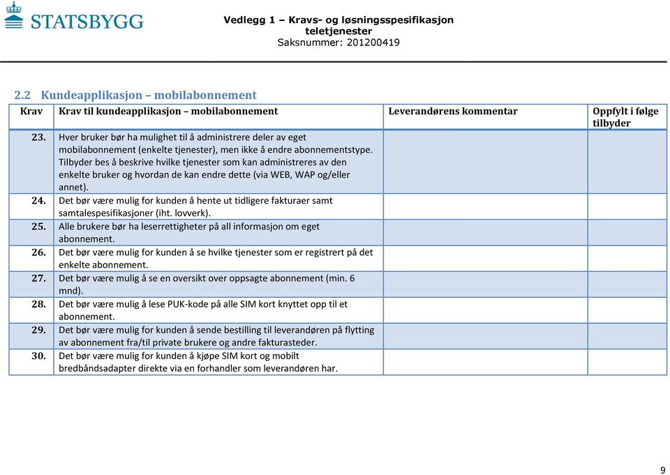 Tilbyder bes å beskrive hvilke tjenester som kan administreres av den enkelte bruker og hvordan de kan endre dette (via WEB, WAP og/eller annet). 24.