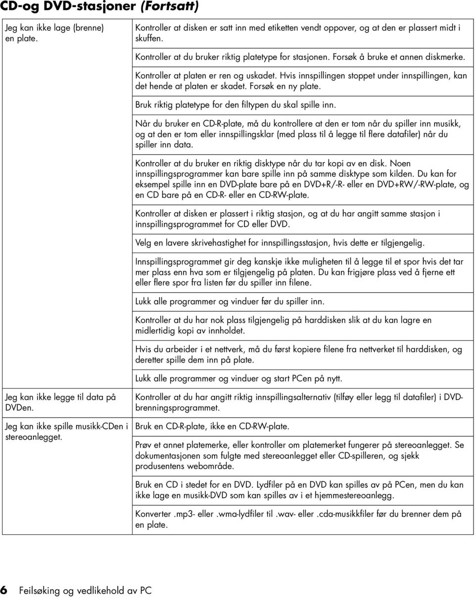 Hvis innspillingen stoppet under innspillingen, kan det hende at platen er skadet. Forsøk en ny plate. Bruk riktig platetype for den filtypen du skal spille inn.