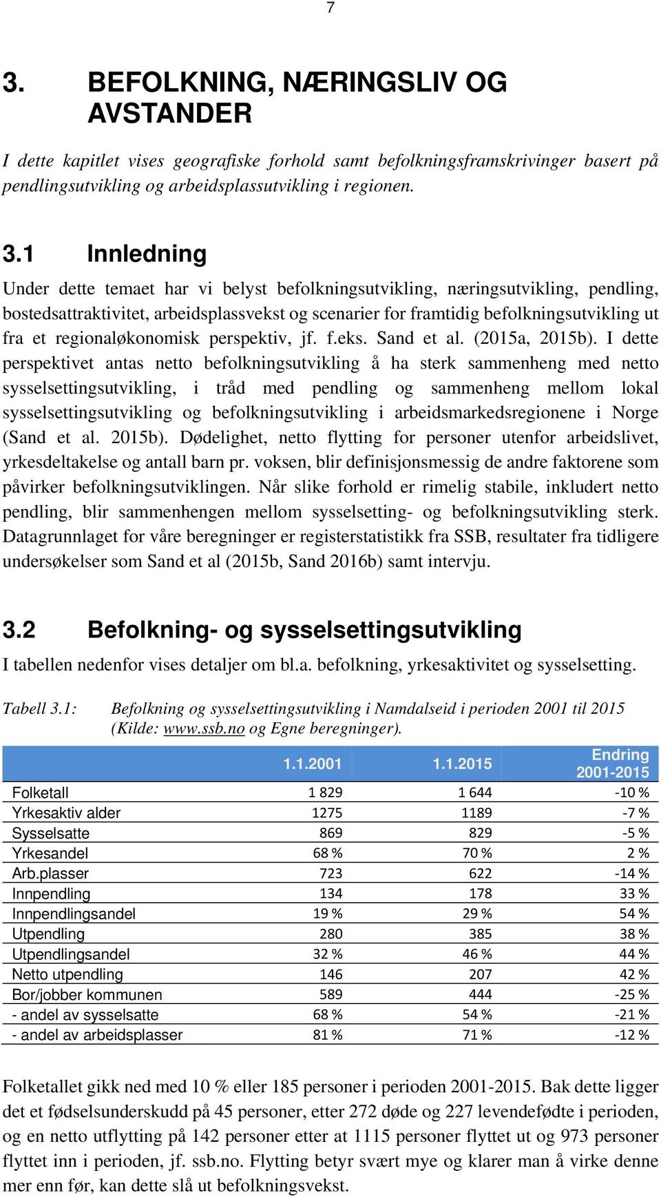 perspektiv, jf. f.eks. Sand et al. (2015a, 2015b).