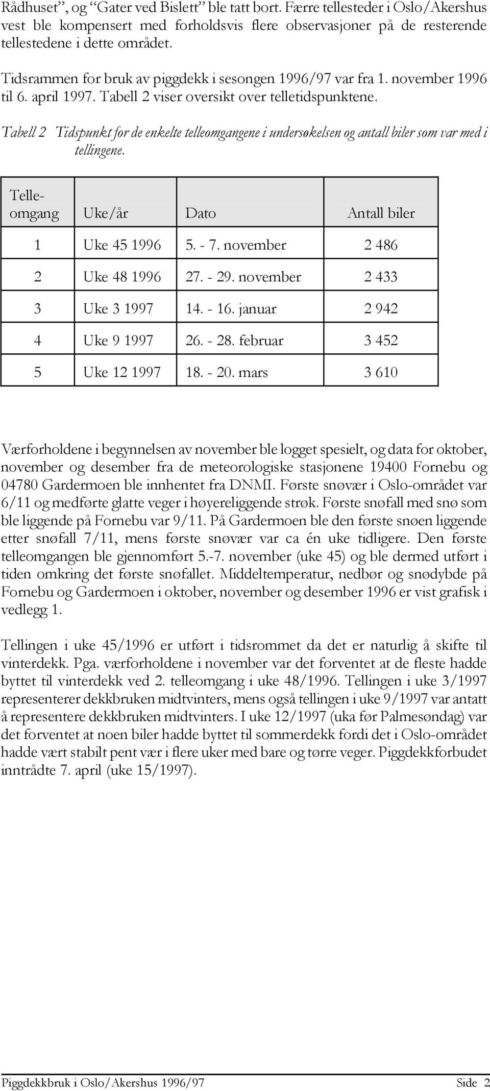 Tabell 2 Tidspunkt for de enkelte telleomgangene i undersøkelsen og antall biler som var med i tellingene. Telleomgang Uke/år Dato Antall biler 1 Uke 45 1996 5. - 7. november 2 486 2 Uke 48 1996 27.