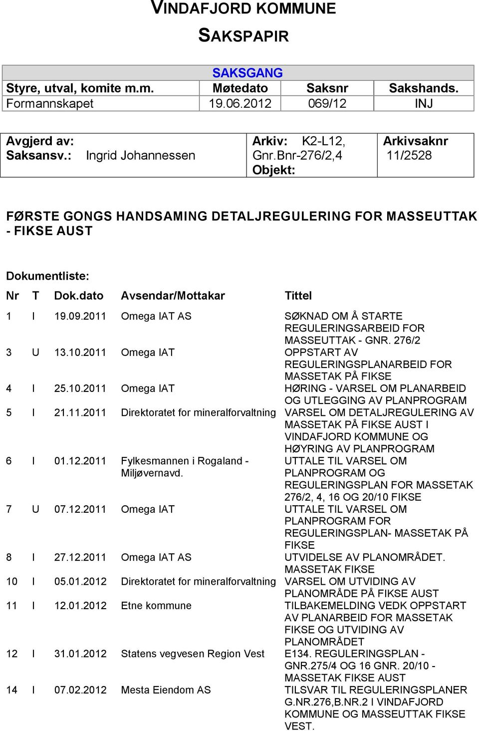 2011 Omega IAT AS SØKNAD OM Å STARTE REGULERINGSARBEID FOR MASSEUTTAK - GNR. 276/2 3 U 13.10.2011 Omega IAT OPPSTART AV REGULERINGSPLANARBEID FOR MASSETAK PÅ FIKSE 4 I 25.10.2011 Omega IAT HØRING - VARSEL OM PLANARBEID OG UTLEGGING AV PLANPROGRAM 5 I 21.