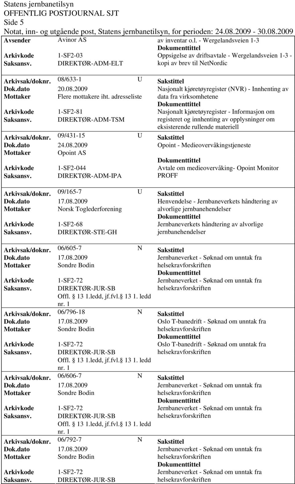 633-1 U Sakstittel Dok.dato 20.08.2009 Nasjonalt kjøretøyregister (NVR) - Innhenting av Mottaker Flere mottakere iht.