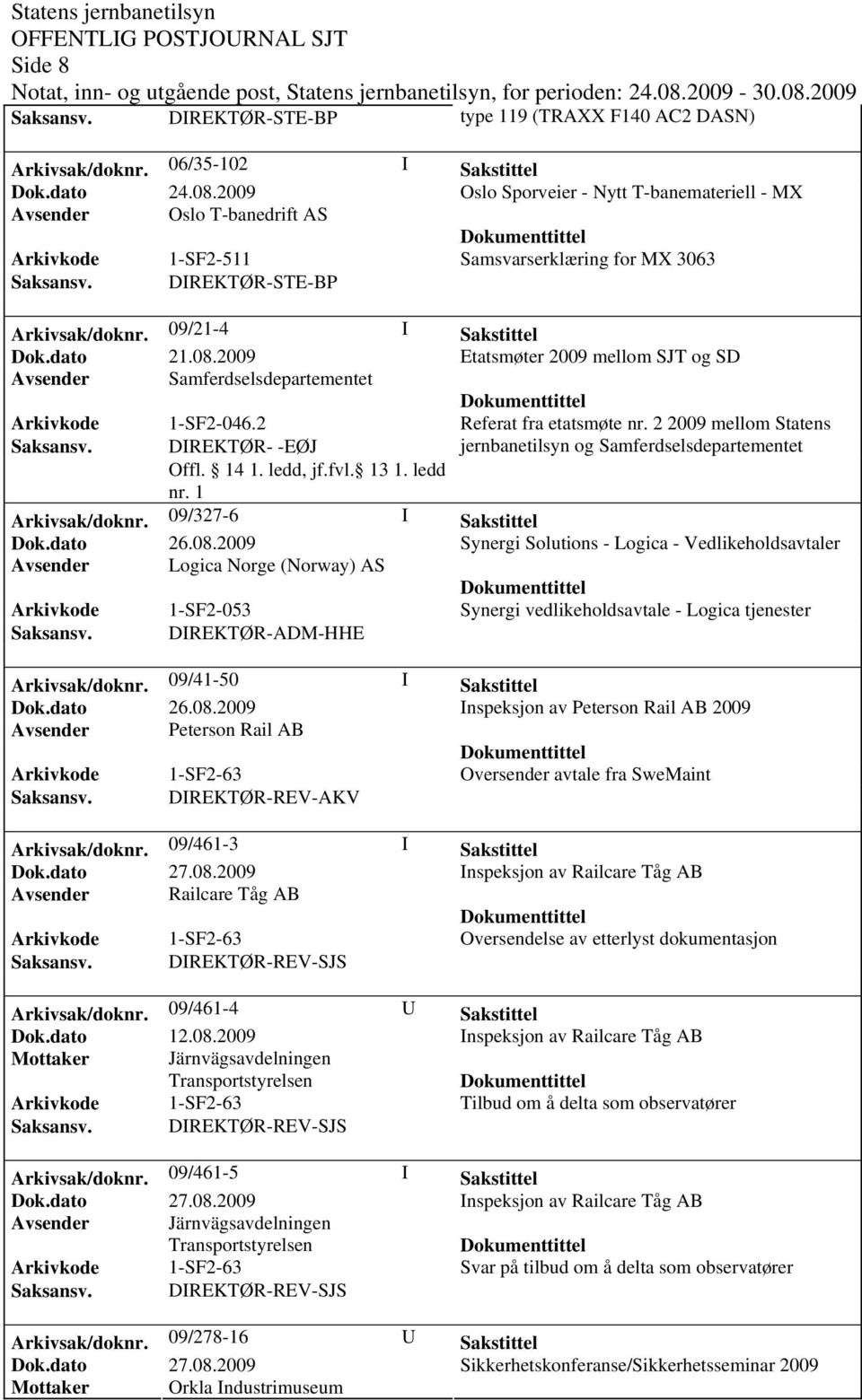 09/21-4 I Sakstittel Dok.dato 21.08.2009 Etatsmøter 2009 mellom SJT og SD Avsender Samferdselsdepartementet Arkivkode 1-SF2-046.2 Referat fra etatsmøte nr. 2 2009 mellom Statens Saksansv.