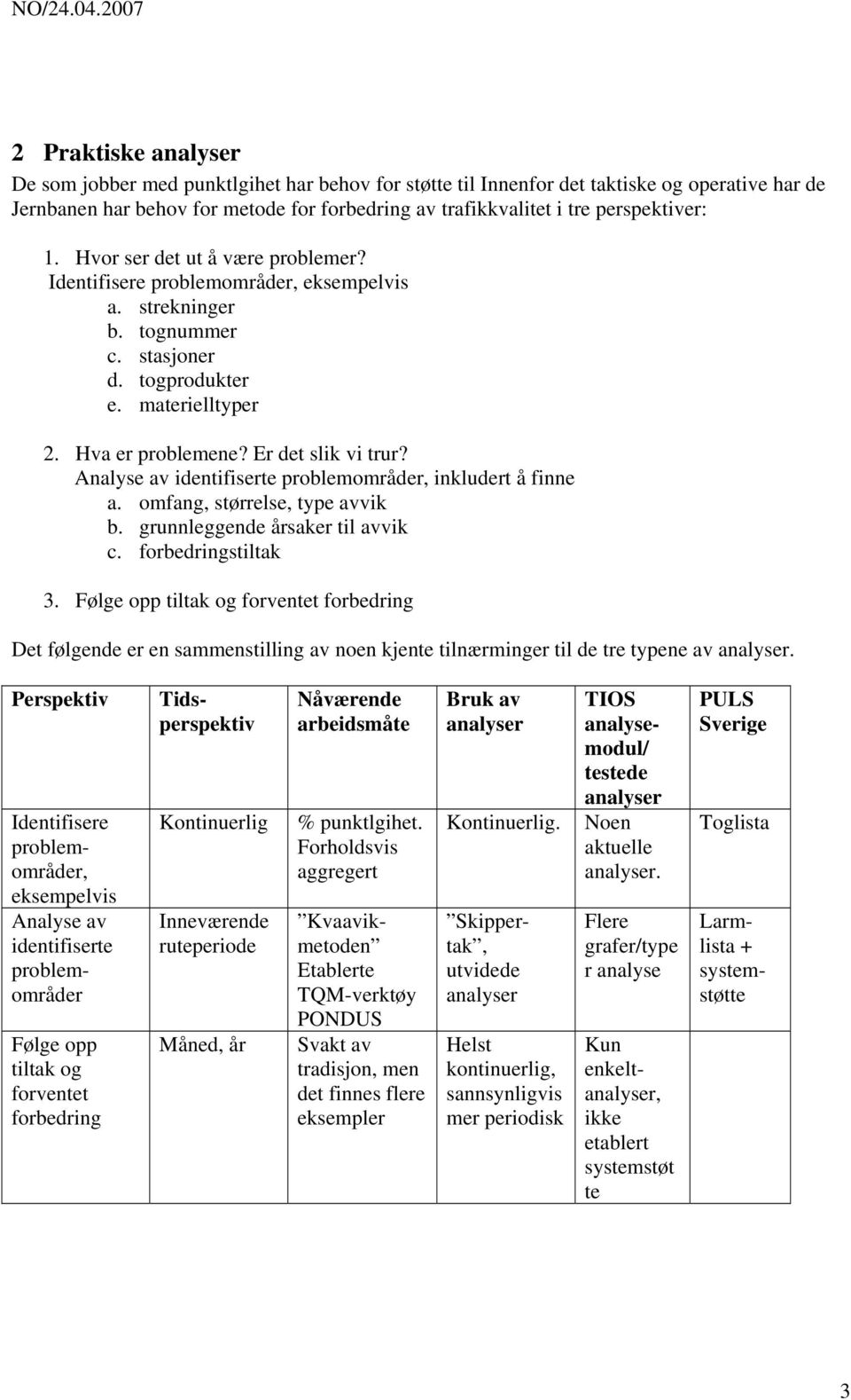 Er det slik vi trur? Analyse av identifiserte problemområder, inkludert å finne a. omfang, størrelse, type avvik b. grunnleggende årsaker til avvik c. forbedringstiltak 3.