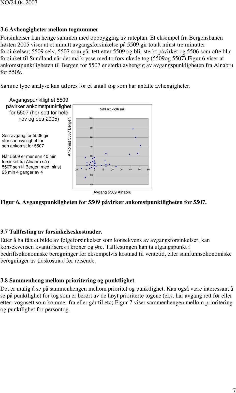 ofte blir forsinket til Sundland når det må krysse med to forsinkede tog (559og 557).