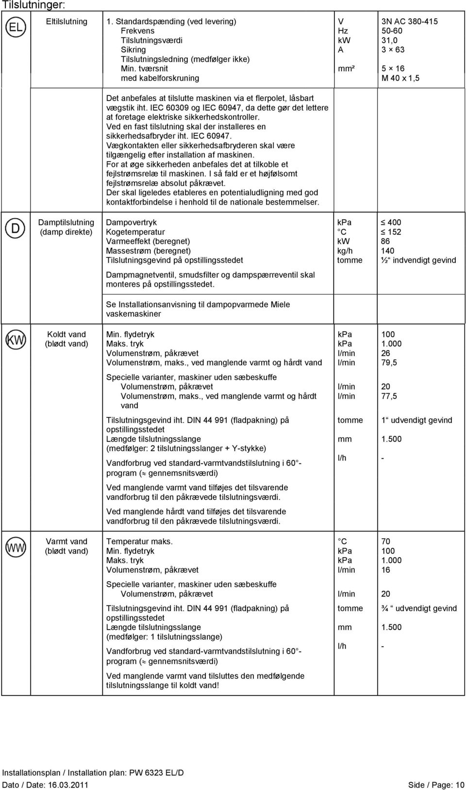 IEC 60309 og IEC 60947, da dette gør det lettere at foretage elektriske sikkerhedskontroller. Ved en fast tilslutning skal der installeres en sikkerhedsafbryder iht. IEC 60947. Vægkontakten eller sikkerhedsafbryderen skal være tilgængelig efter installation af maskinen.