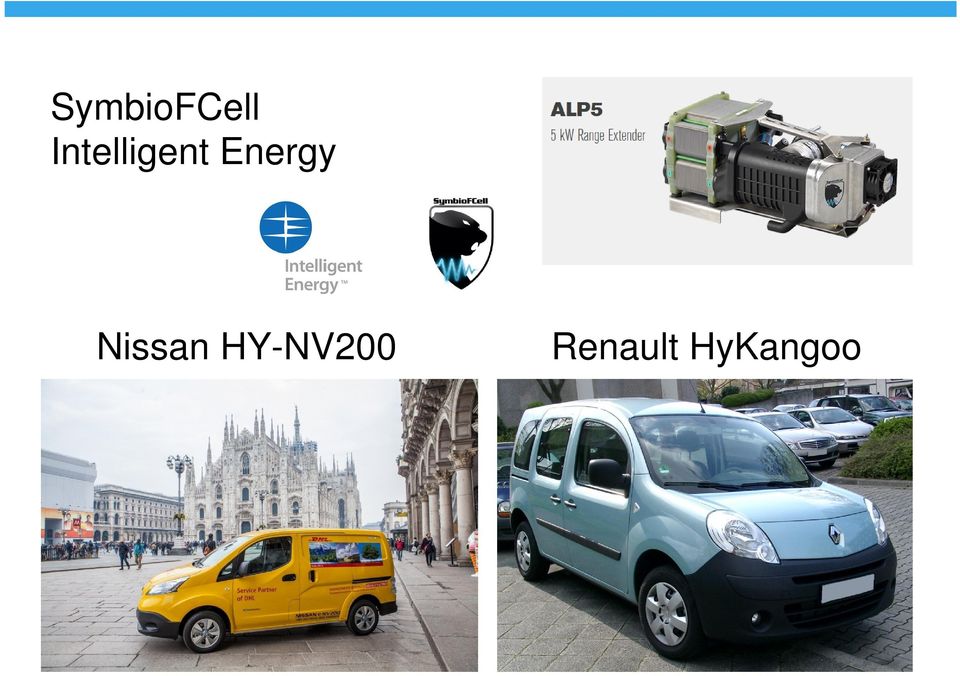 Energy Nissan