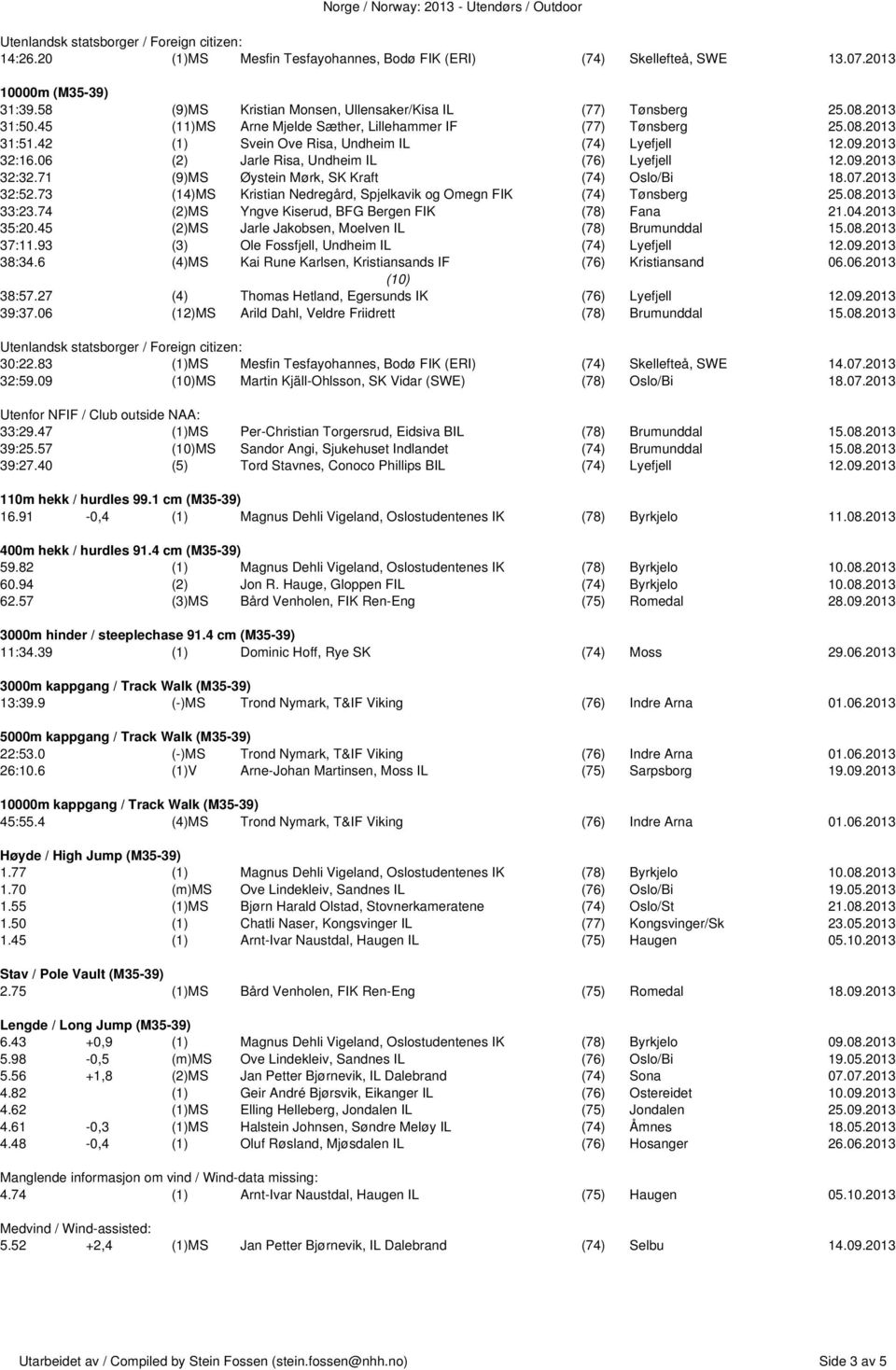 71 (9)MS Øystein Mørk, SK Kraft (74) Oslo/Bi 18.07.2013 32:52.73 (14)MS Kristian Nedregård, Spjelkavik og Omegn FIK (74) Tønsberg 25.08.2013 33:23.74 (2)MS Yngve Kiserud, BFG Bergen FIK (78) Fana 21.