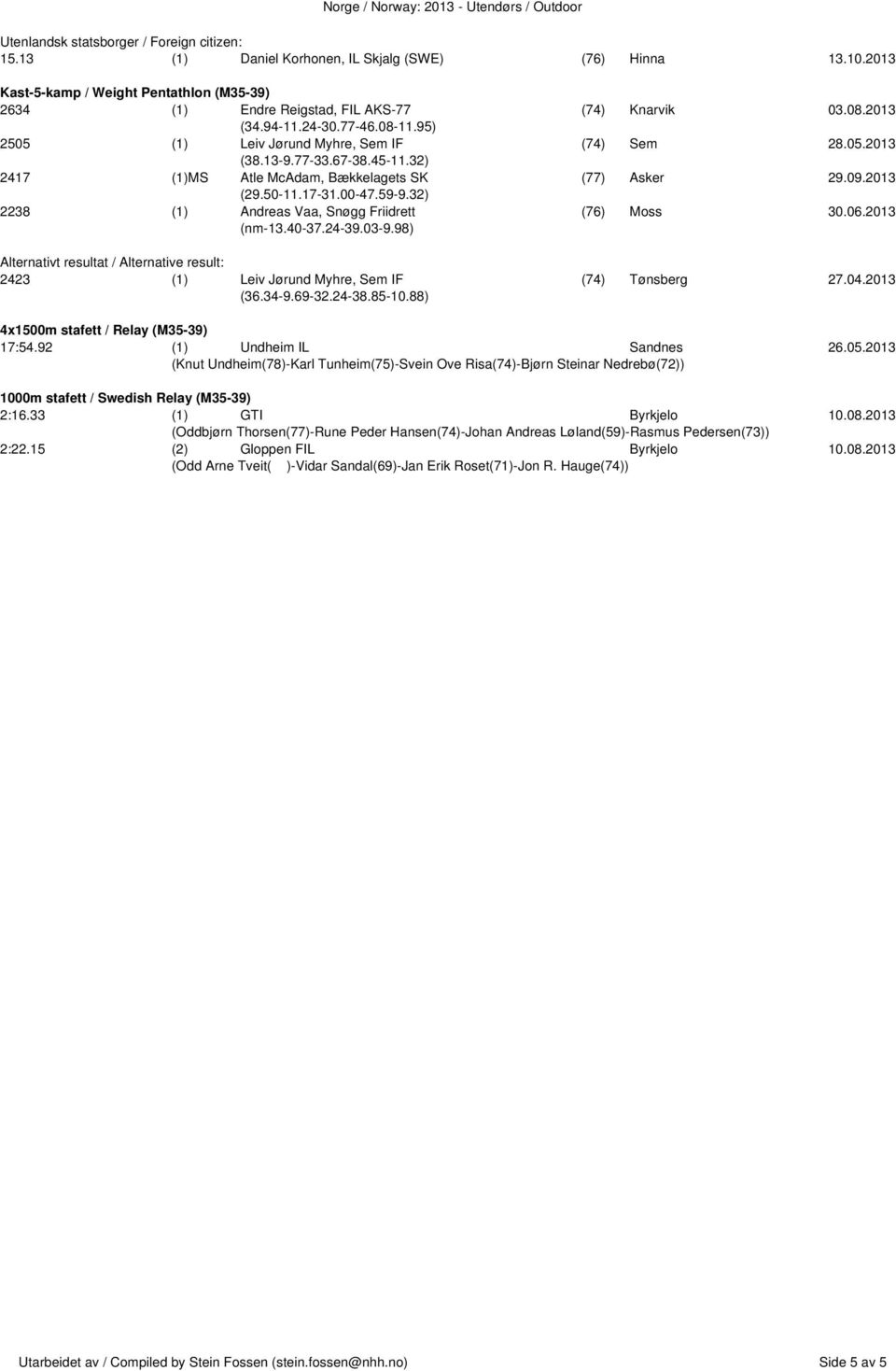 32) 2238 (1) Andreas Vaa, Snøgg Friidrett (76) Moss 30.06.2013 (nm-13.40-37.24-39.03-9.98) Alternativt resultat / Alternative result: 2423 (1) Leiv Jørund Myhre, Sem IF (74) Tønsberg 27.04.2013 (36.