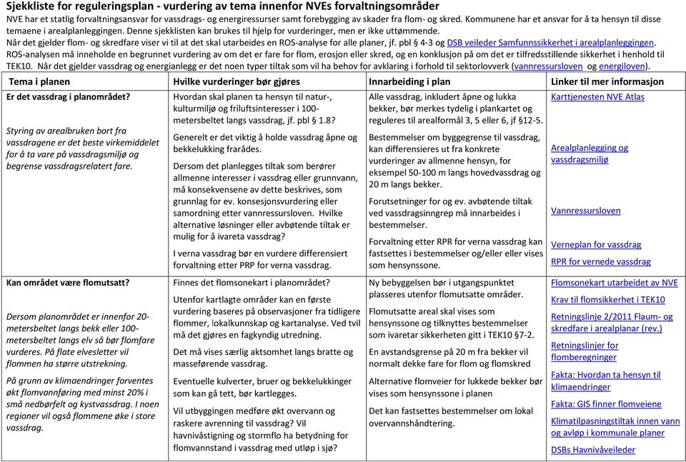 Når det gjelder flom- og skredfare viser vi til at det skal utarbeides en ROS-analyse for alle planer, jf. pbl 4-3 og DSB veileder Samfunnssikkerhet i arealplanleggingen.