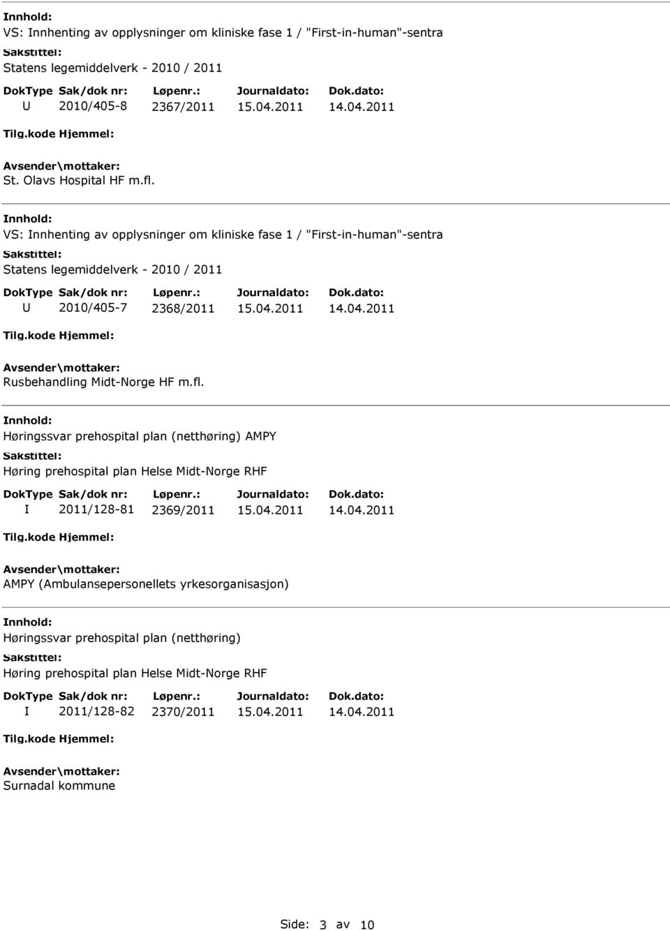 2010/405-7 2368/2011 Rusbehandling Midt-Norge HF m.fl.