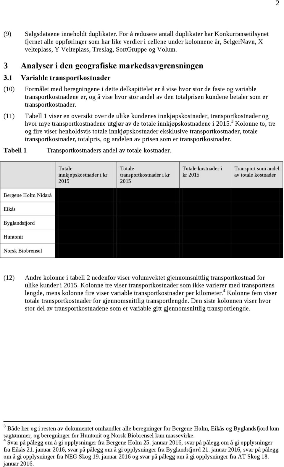 Volum. 3 Analyser i den geografiske markedsavgrensningen 3.