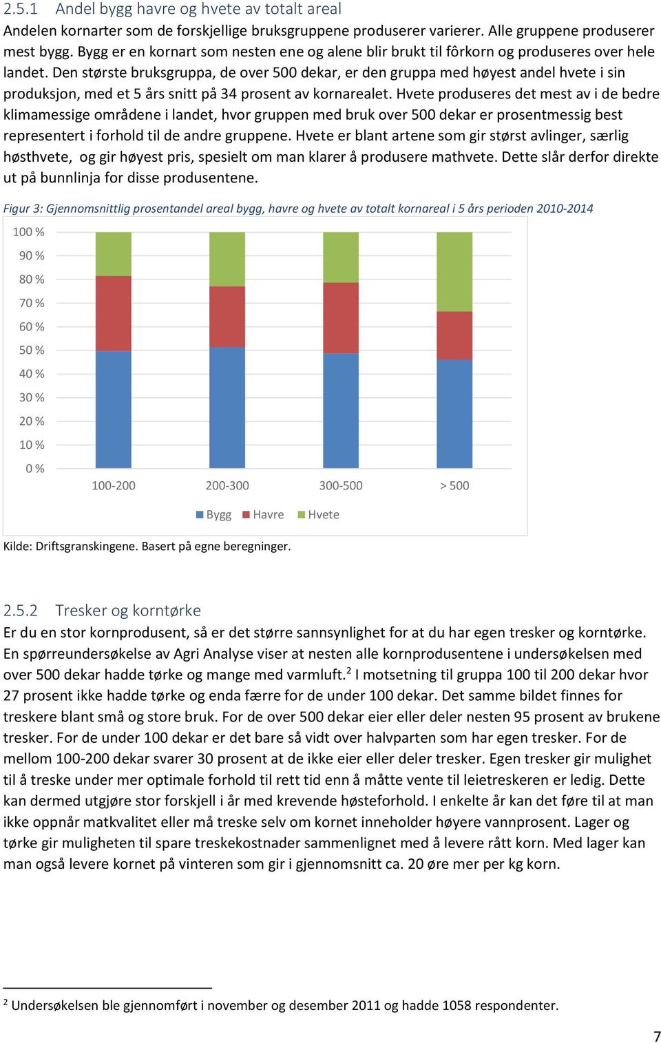 Den største bruksgruppa, de over 500 dekar, er den gruppa med høyest andel hvete i sin produksjon, med et 5 års snitt på 34 prosent av kornarealet.