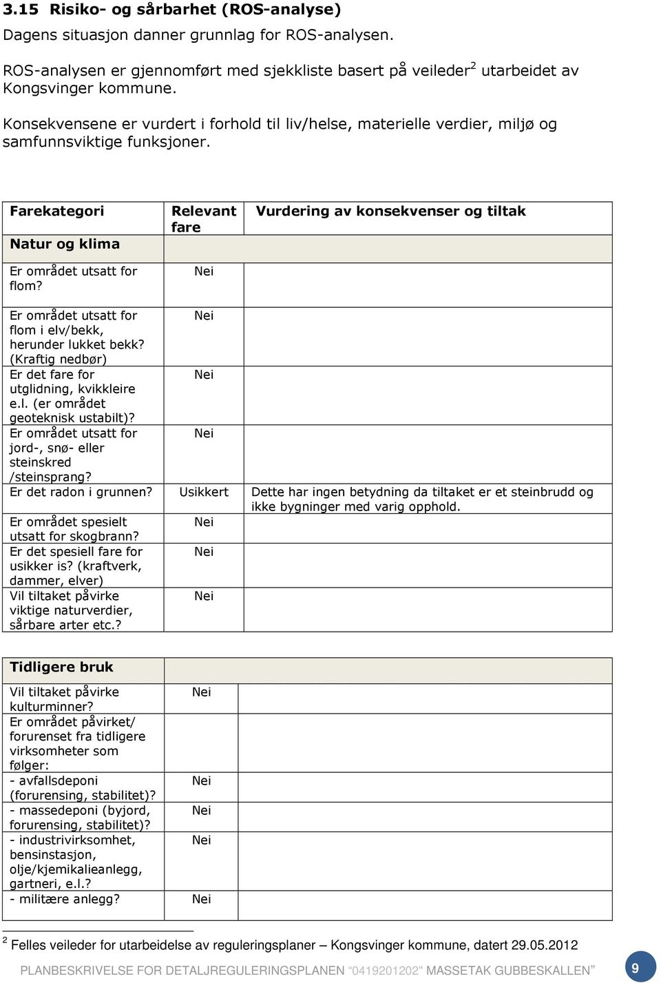 Relevant fare Vurdering av konsekvenser og tiltak Er området utsatt for flom i elv/bekk, herunder lukket bekk? (Kraftig nedbør) Er det fare for utglidning, kvikkleire e.l. (er området geoteknisk ustabilt)?