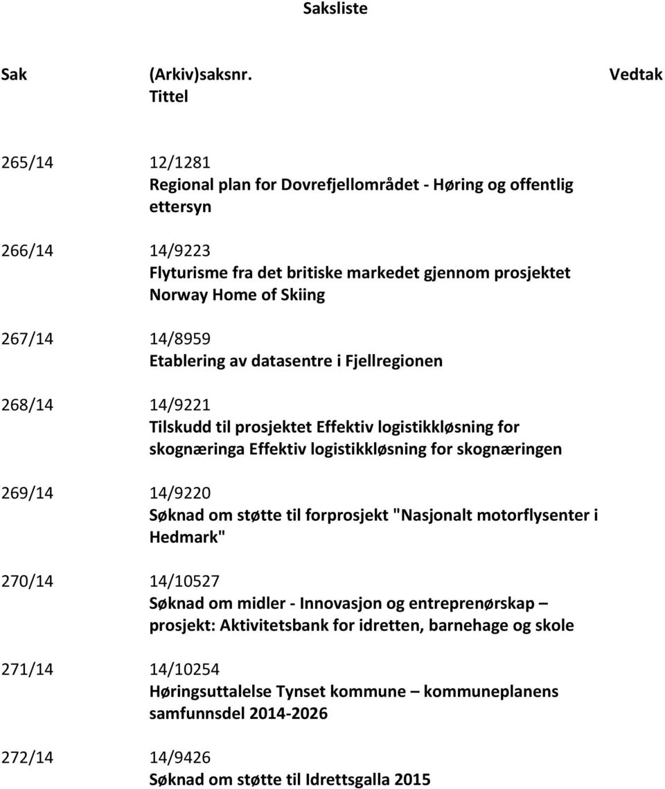 Skiing 267/14 14/8959 Etablering av datasentre i Fjellregionen 268/14 14/9221 Tilskudd til prosjektet Effektiv logistikkløsning for skognæringa Effektiv logistikkløsning for