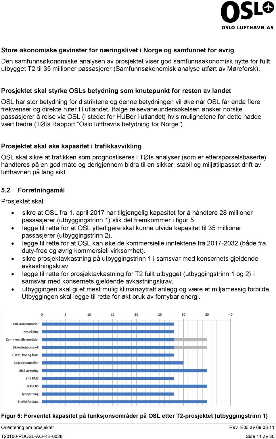 Prosjektet skal styrke OSLs betydning som knutepunkt for resten av landet OSL har stor betydning for distriktene og denne betydningen vil øke når OSL får enda flere frekvenser og direkte ruter til