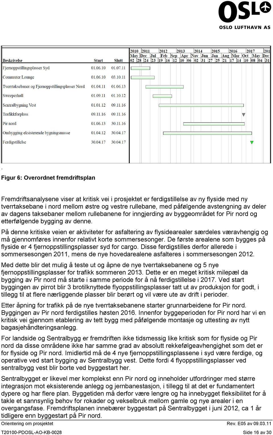 På denne kritiske veien er aktiviteter for asfaltering av flysidearealer særdeles væravhengig og må gjennomføres innenfor relativt korte sommersesonger.