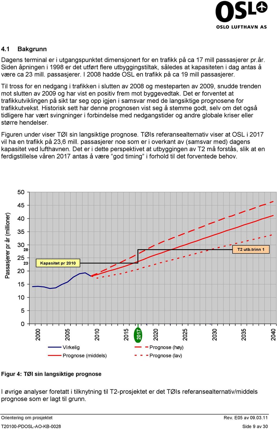 Til tross for en nedgang i trafikken i slutten av 2008 og mesteparten av 2009, snudde trenden mot slutten av 2009 og har vist en positiv frem mot byggevedtak.