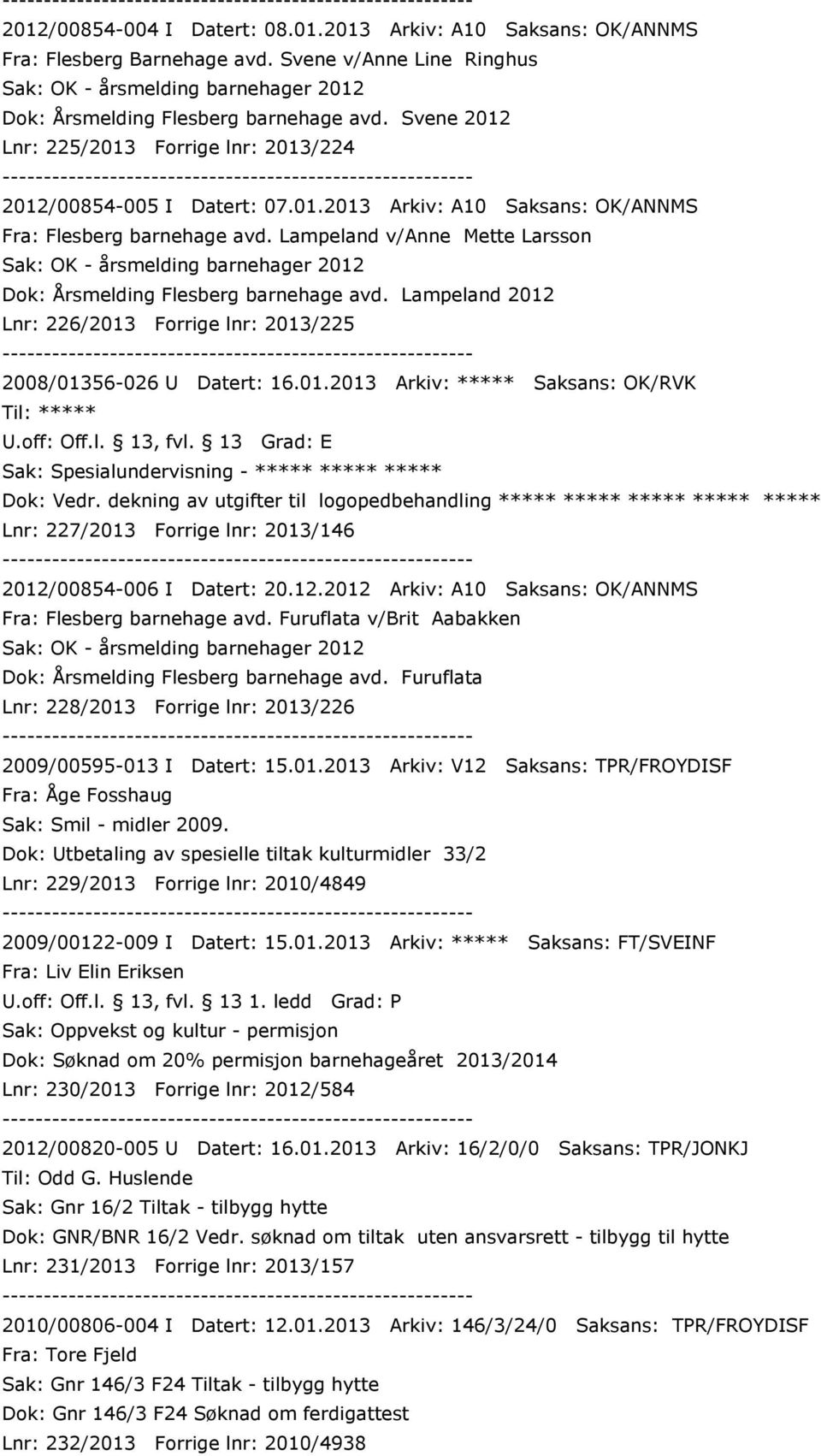 Lampeland v/anne Mette Larsson Sak: OK - årsmelding barnehager 2012 Dok: Årsmelding Flesberg barnehage avd. Lampeland 2012 Lnr: 226/2013 Forrige lnr: 2013/225 2008/01356-026 U Datert: 16.01.2013 Arkiv: ***** Saksans: OK/RVK Til: ***** Sak: Spesialundervisning - ***** ***** ***** Dok: Vedr.