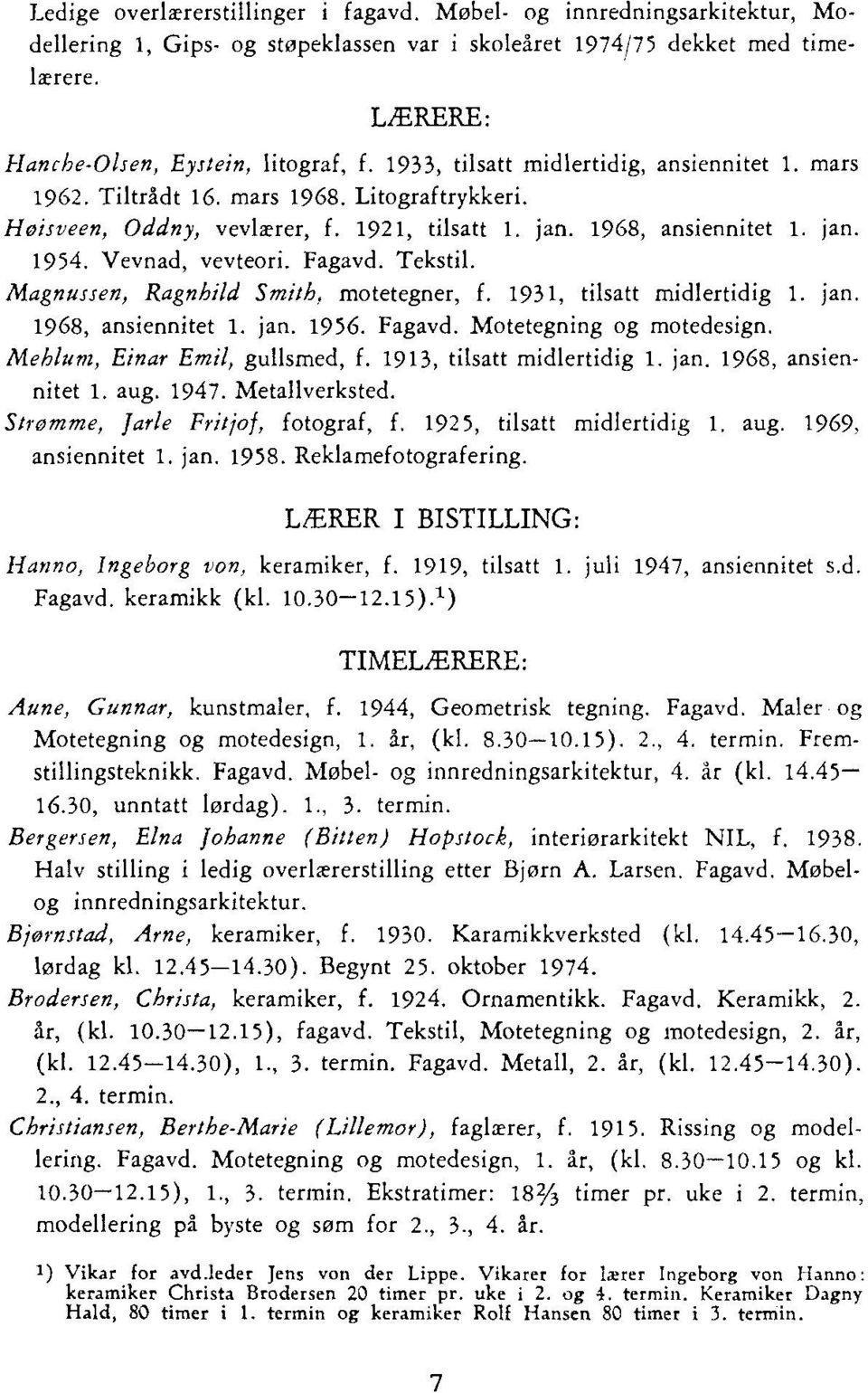 Fagavd. Tekstil. Magnussen, Ragnhild Smith, motetegner, f. 1931, tilsatt midlertidig 1. jan. 1968, ansiennitet 1. jan. 1956. Fagavd. Motetegning og motedesign. Mehlum, Einar Emil, gullsmed, f.