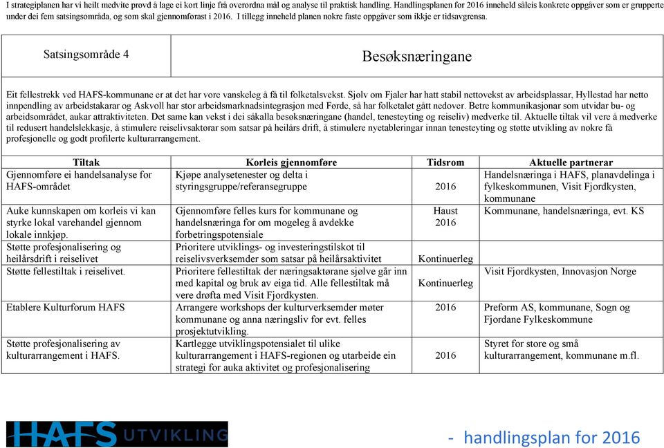 tillegg inneheld planen nokre faste oppgåver som ikkje er tidsavgrensa. Satsingsområde 4 Besøksnæringane Eit fellestrekk ved HAFS-kommunane er at det har vore vanskeleg å få til folketalsvekst.