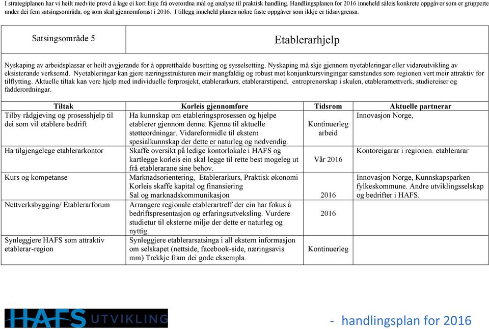 tillegg inneheld planen nokre faste oppgåver som ikkje er tidsavgrensa. Satsingsområde 5 Etablerarhjelp Nyskaping av arbeidsplassar er heilt avgjerande for å oppretthalde busetting sysselsetting.