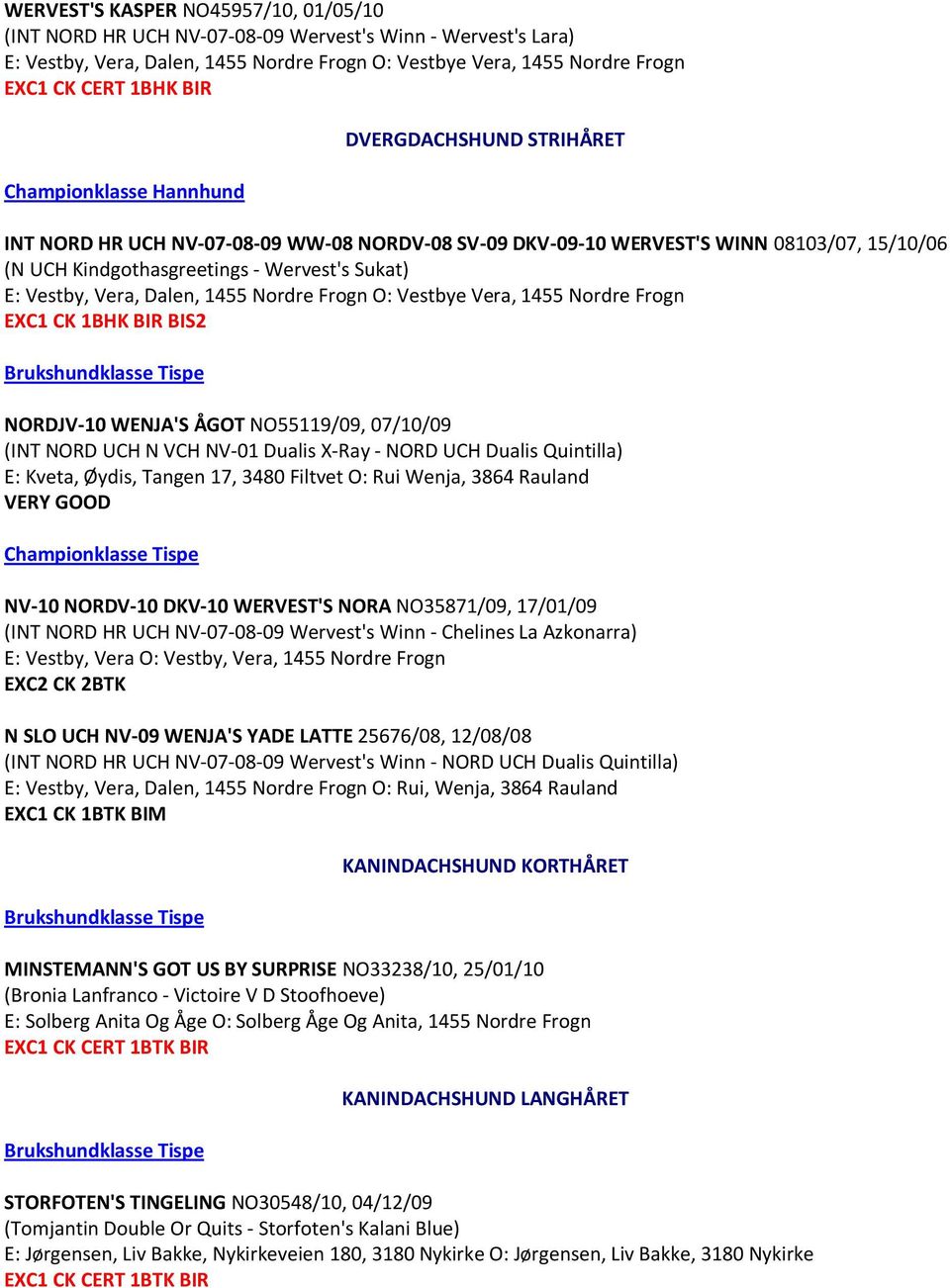 Vera, Dalen, 1455 Nordre Frogn O: Vestbye Vera, 1455 Nordre Frogn CK 1BHK BIR BIS2 NORDJV-10 WENJA'S ÅGOT NO55119/09, 07/10/09 (INT NORD UCH N VCH NV-01 Dualis X-Ray - NORD UCH Dualis Quintilla) E: