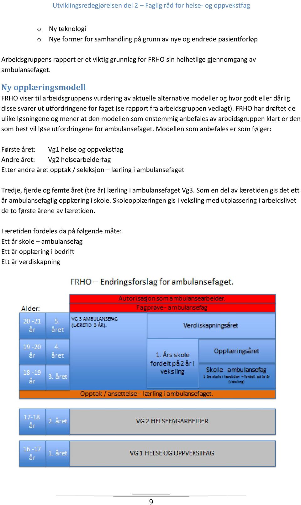 FRHO har drøftet de ulike løsningene og mener at den modellen som enstemmig anbefales av arbeidsgruppen klart er den som best vil løse utfordringene for ambulansefaget.